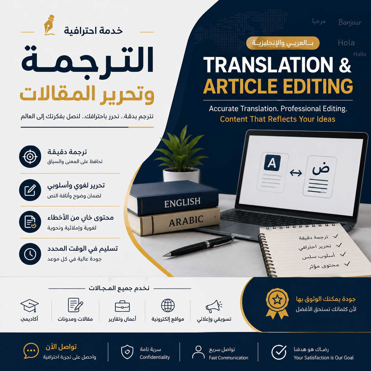 ترجمة وتدقيق مقالات أنكليزي عربي Translation Arabic/English - Kiaoko Store متجر كيوكو